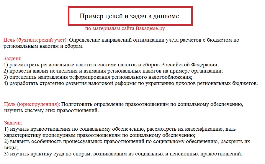 Проект в дипломной работе пример образец